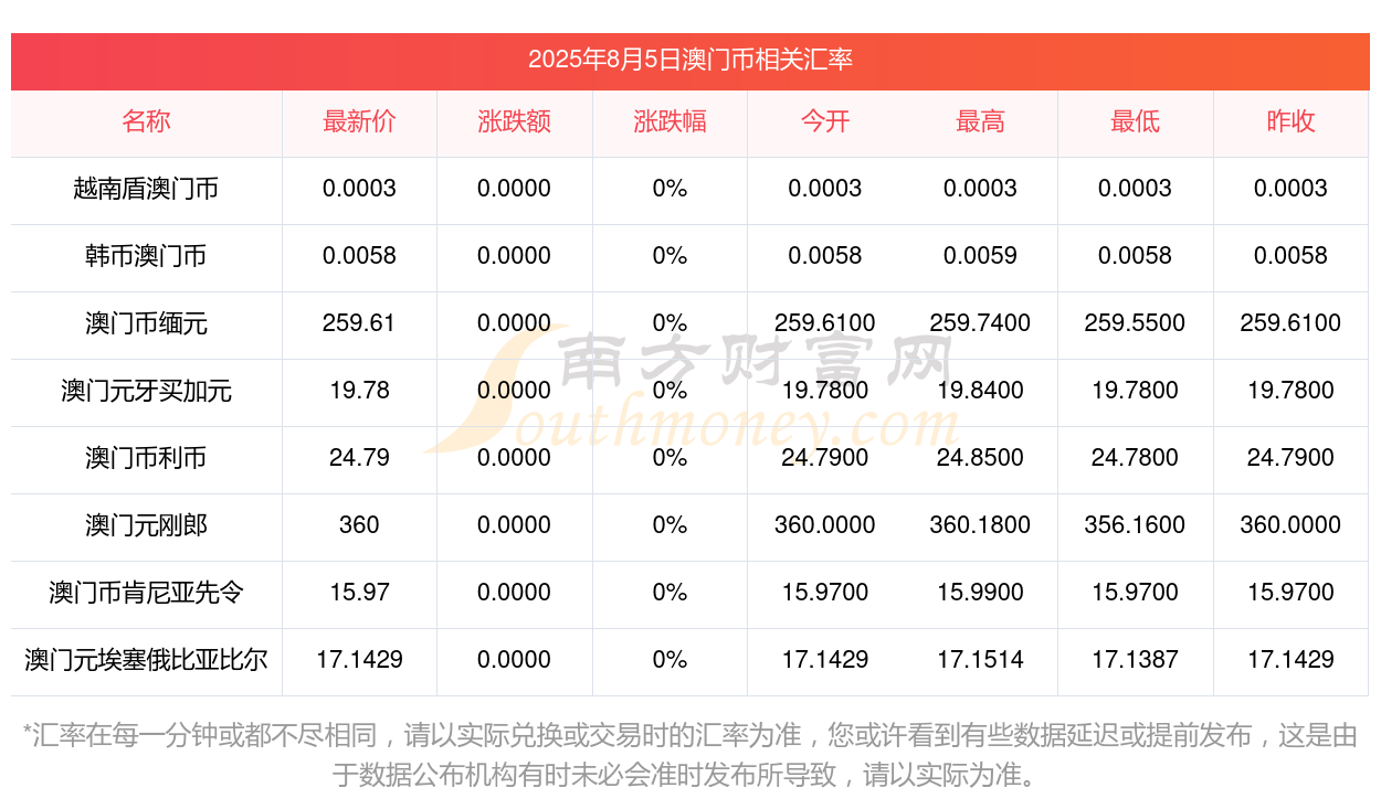 澳门阿六开奖结果图库，探索与解析，澳门阿六开奖结果图库，探索及解析报告