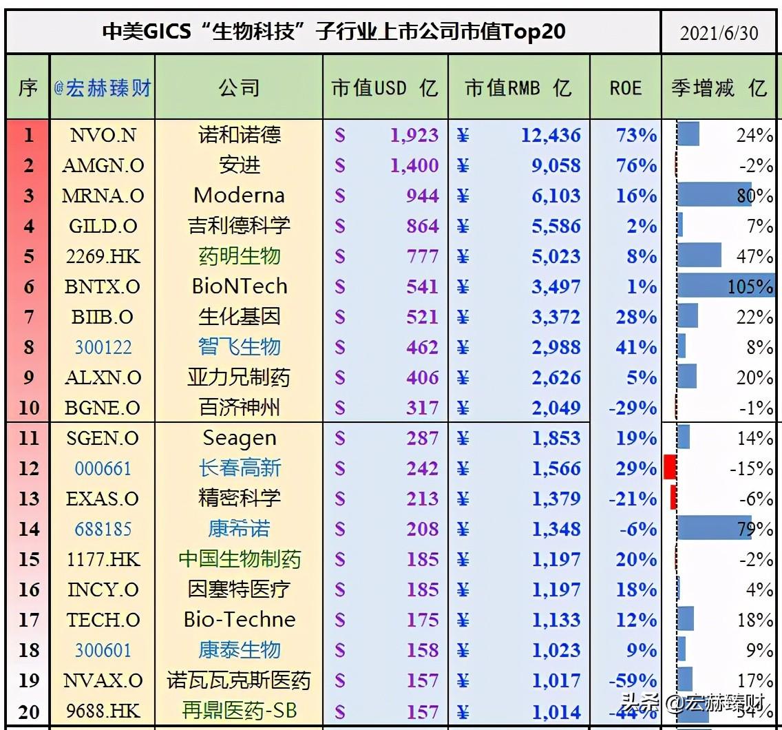 中美开战可能性分析,2021下半年展望,中美开战可能性分析,下半年展望与预测