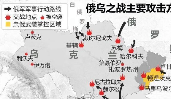 俄乌战争结果最新预测，走向与影响分析，俄乌战争最新发展预测，走向分析及其全球影响