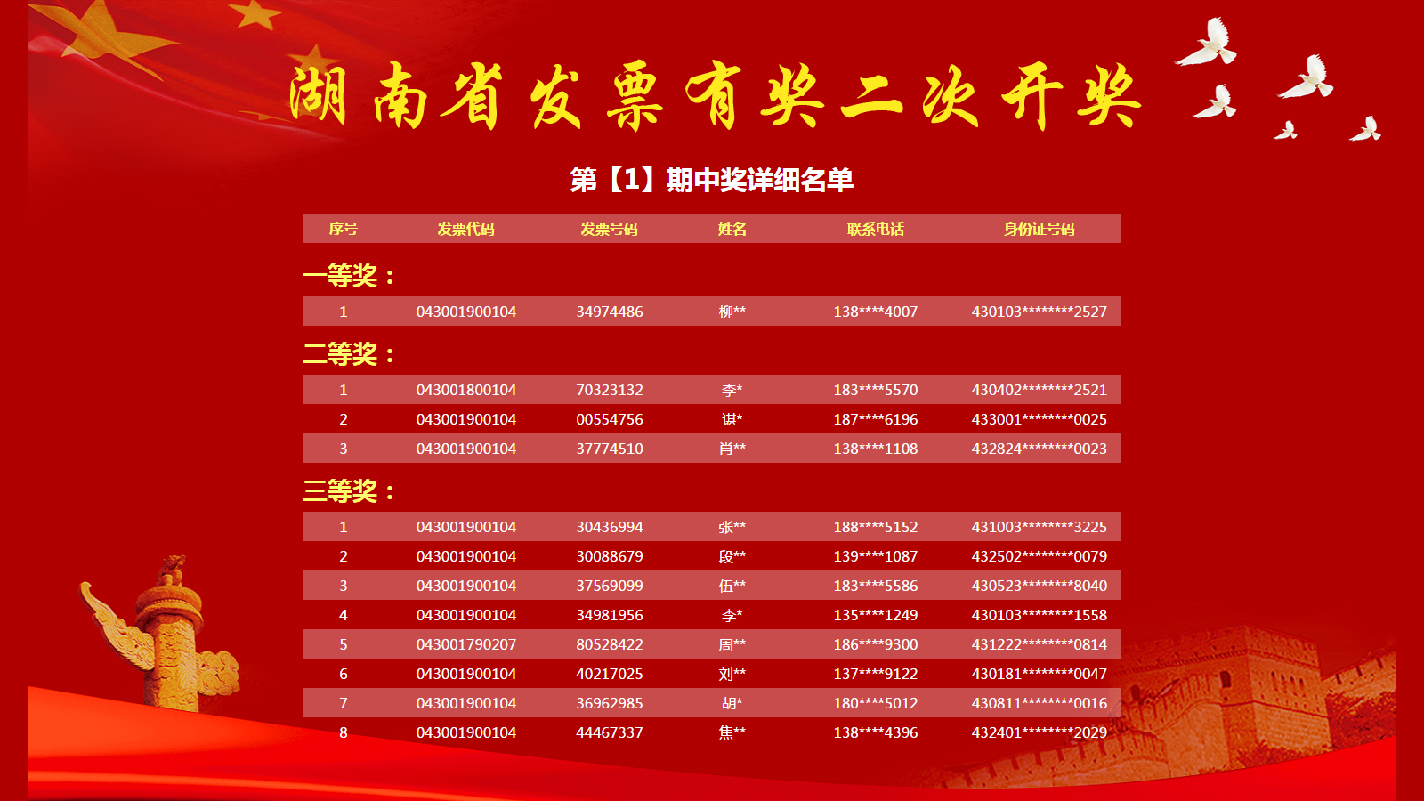 澳门六和开奖结果,探索与解析,澳门六和开奖结果深度解析与探索