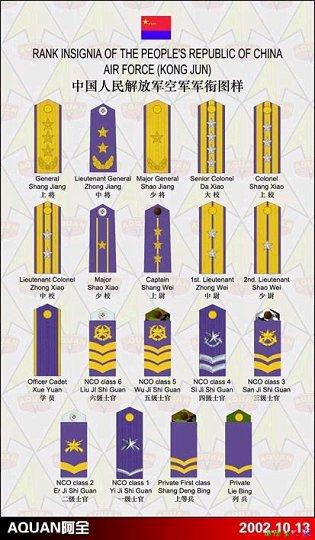 义务兵军衔等级排名,荣誉与责任的象征,义务兵军衔等级排名,荣誉与责任的标志