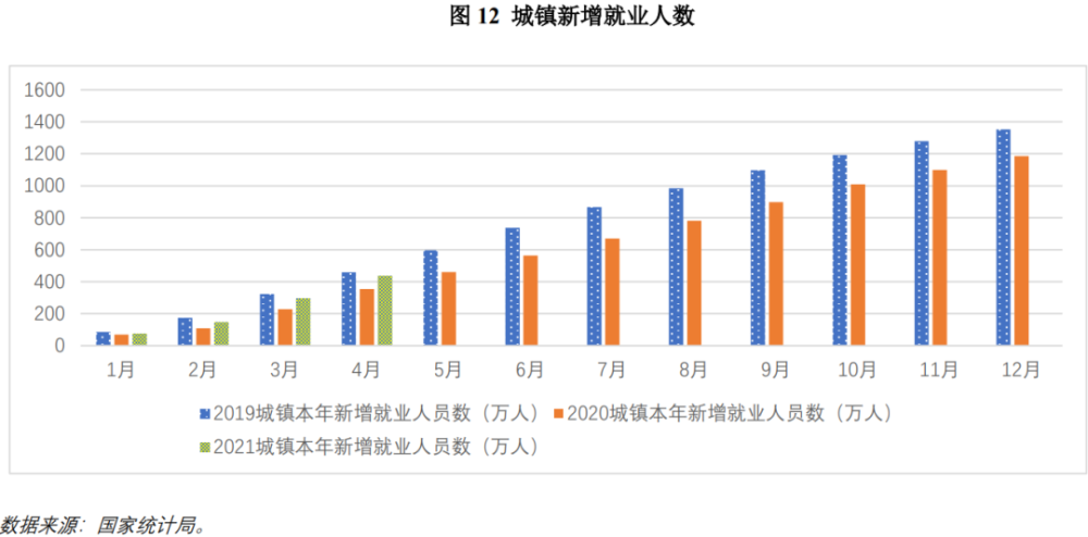 中国局势2021，多元发展，稳健前行，中国局势2021，多元发展稳健前行