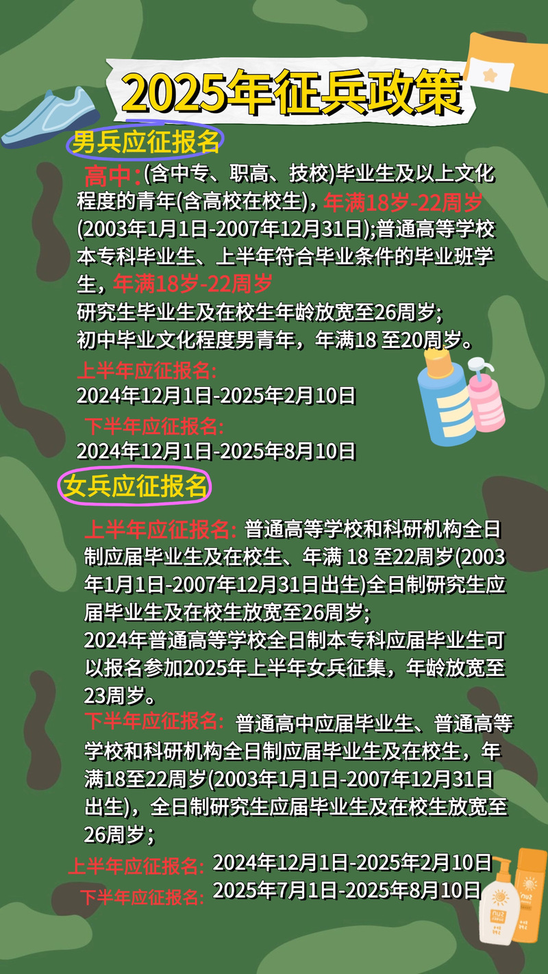 现在征兵政策，探索与前瞻，征兵政策探索与前瞻，新时代的军事招募之路