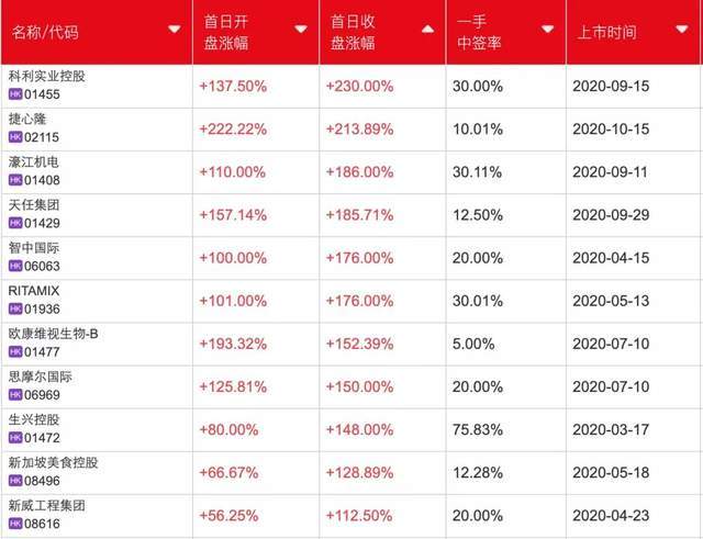 新澳门彩历史开奖记录走势图香港,探索彩票文化的魅力与影响,彩票文化魅力与影响探索,新澳门彩与香港开奖记录走势图揭秘