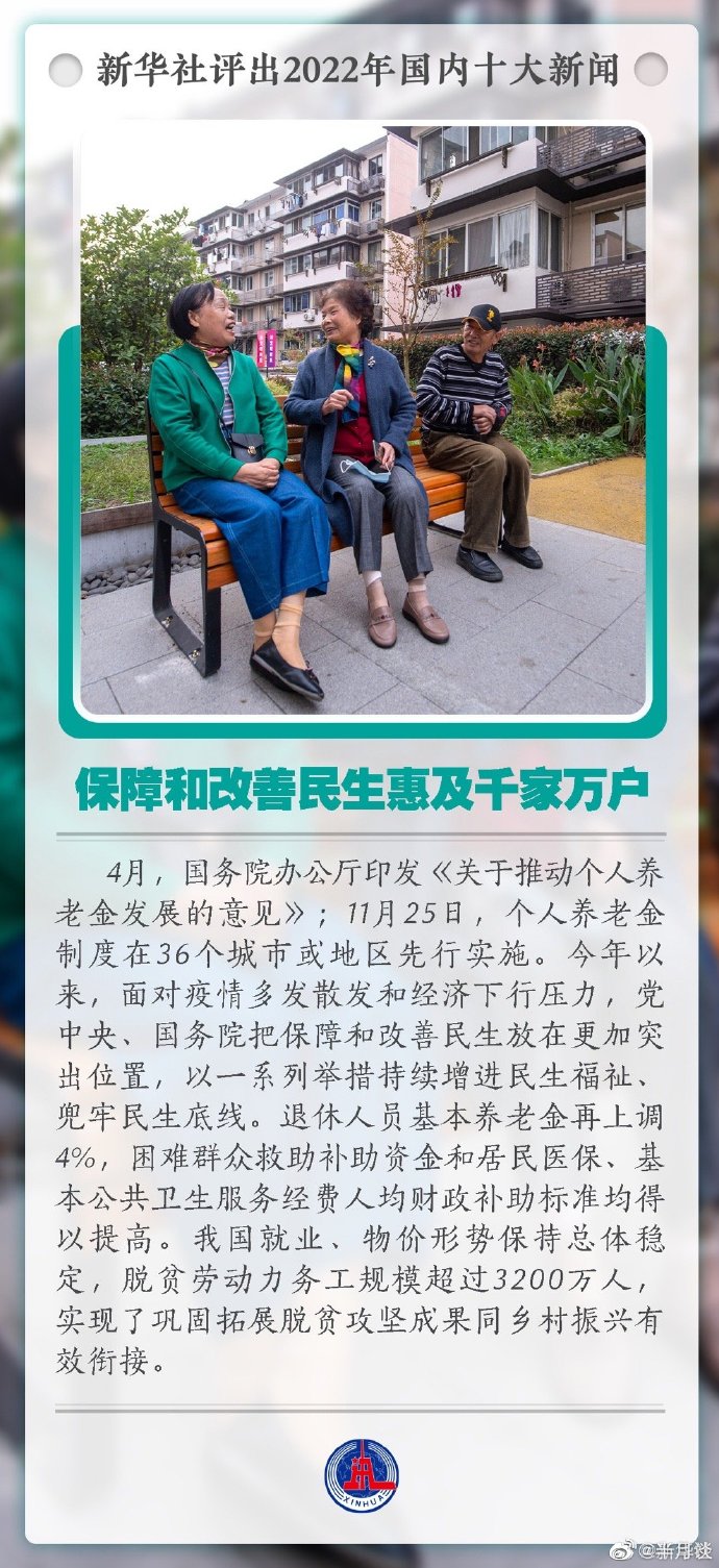 近期重大新闻事件概述（2022年），2022年重大新闻事件概述，全球时事概览