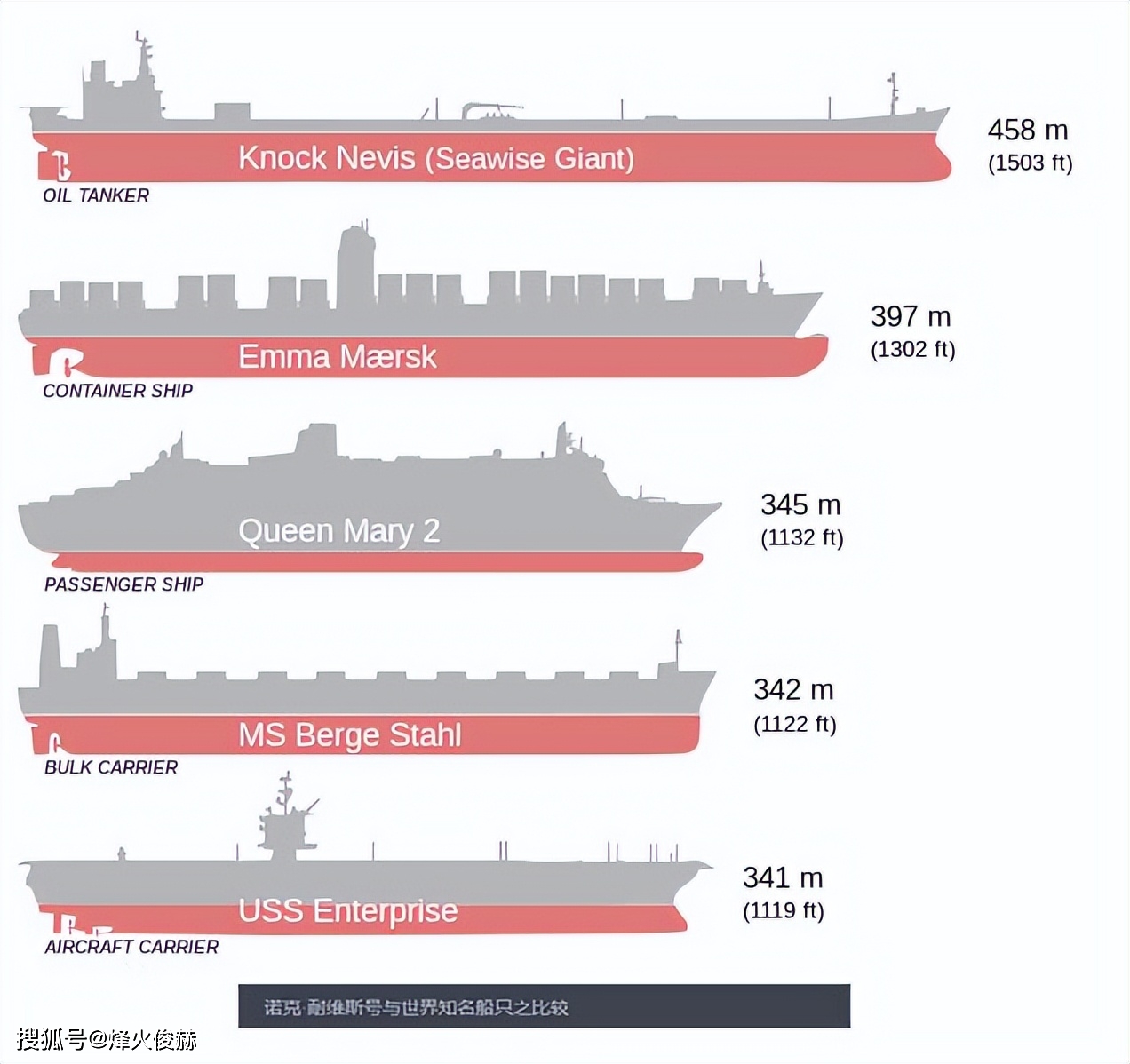 航空母舰吃水量,深度解析与影响探讨,深度解析航空母舰吃水量及其影响探讨