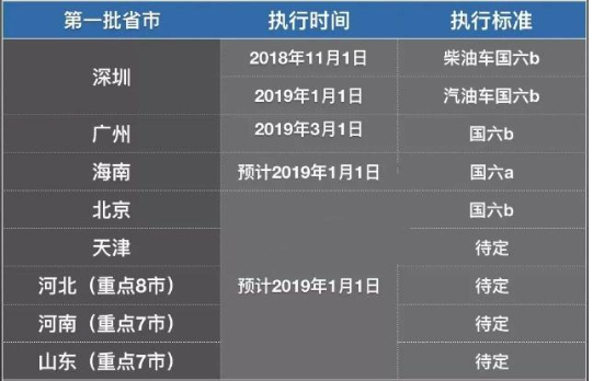 实施策略的最佳时间，把握时机，成就未来，把握最佳实施策略时机，成就辉煌未来