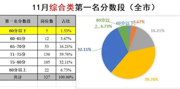 泉州事业单位待遇概览，泉州事业单位待遇概览解析