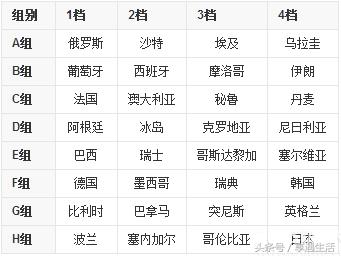 今日世界杯赛程表时间详解,今日世界杯赛程表时间全面解析