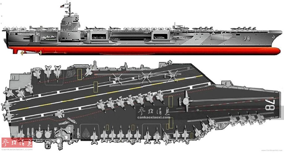航母编制级别,全球海军力量的核心支柱,全球海军力量的核心支柱,航母编制级别详解