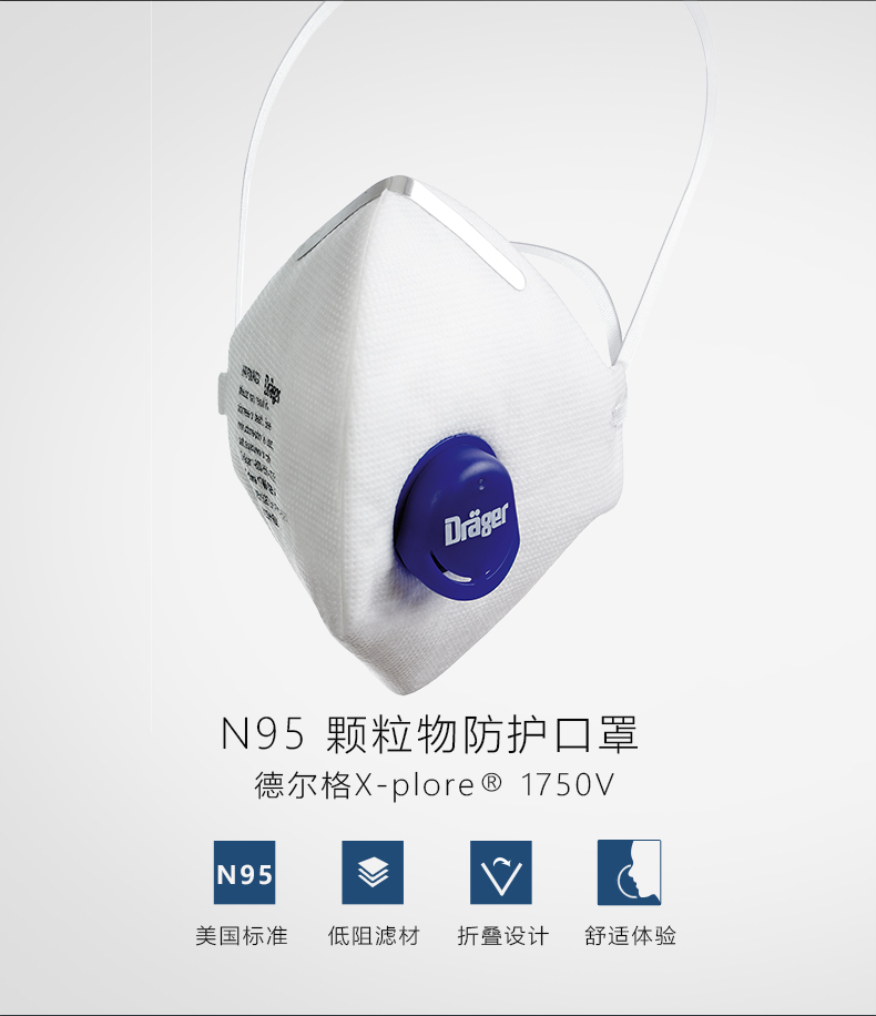 N95口罩的防尘功效,理解其原理与适用范围,N95口罩的防尘功效详解,原理、适用范围全解析