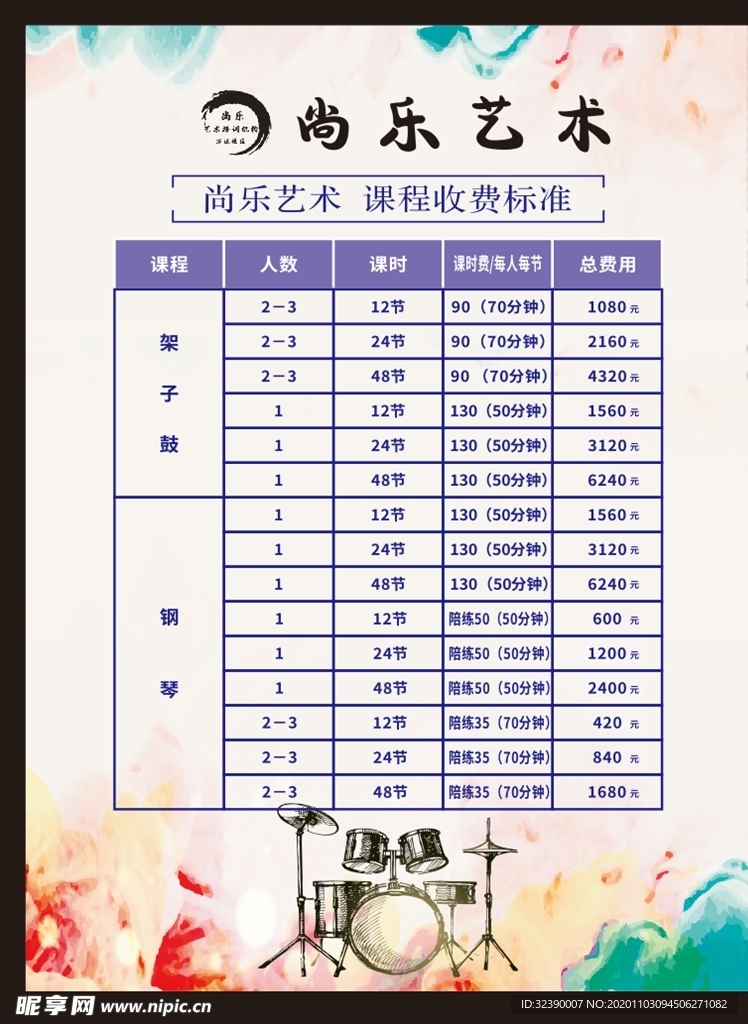 全球鹰培训收费价目表详解,全球鹰培训收费价目表全面解析