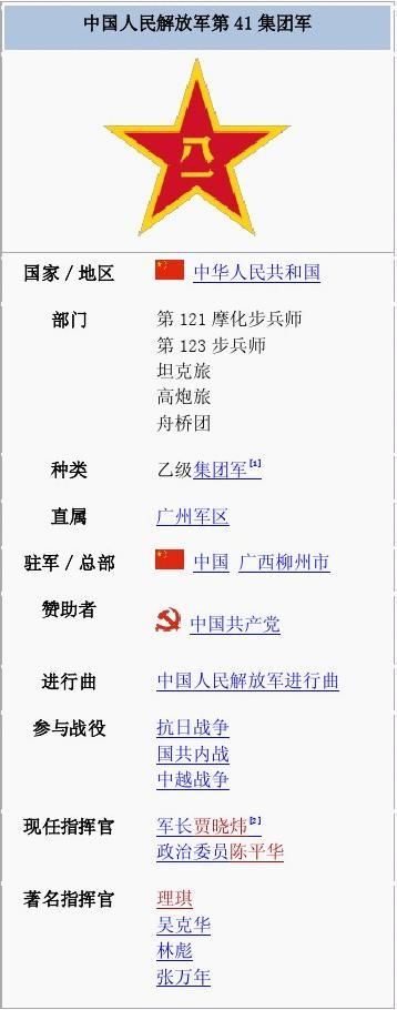 中国解放军第十四集团军的兵力规模与组织结构，中国解放军第十四集团军兵力规模与组织结构揭秘