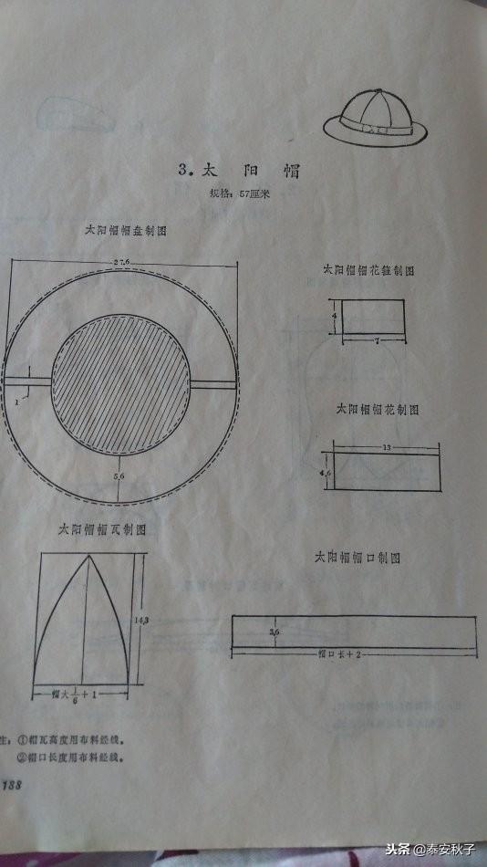 军帽的种类及其特点，军帽种类介绍与特点解析