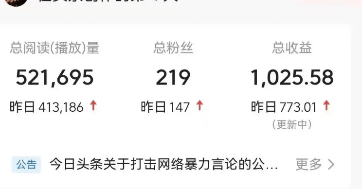 今日头条阅读量最高的文章，揭秘成功的秘密，今日头条热门文章背后的成功秘密揭秘