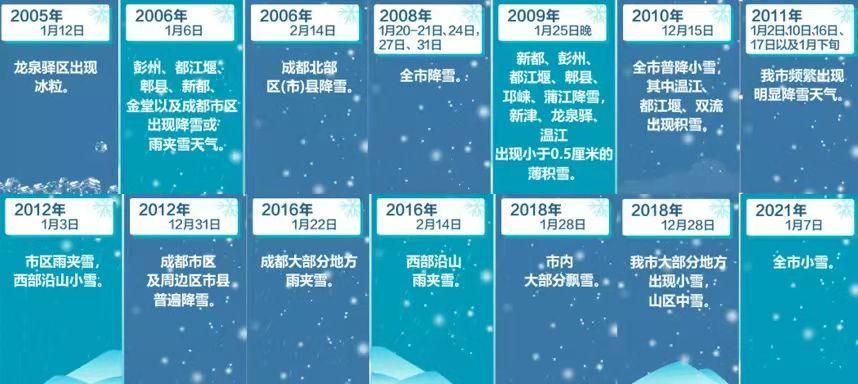 预测与展望,中国2021年的重大事件展望,中国2021年重大事件预测与展望,展望未来的蓝图