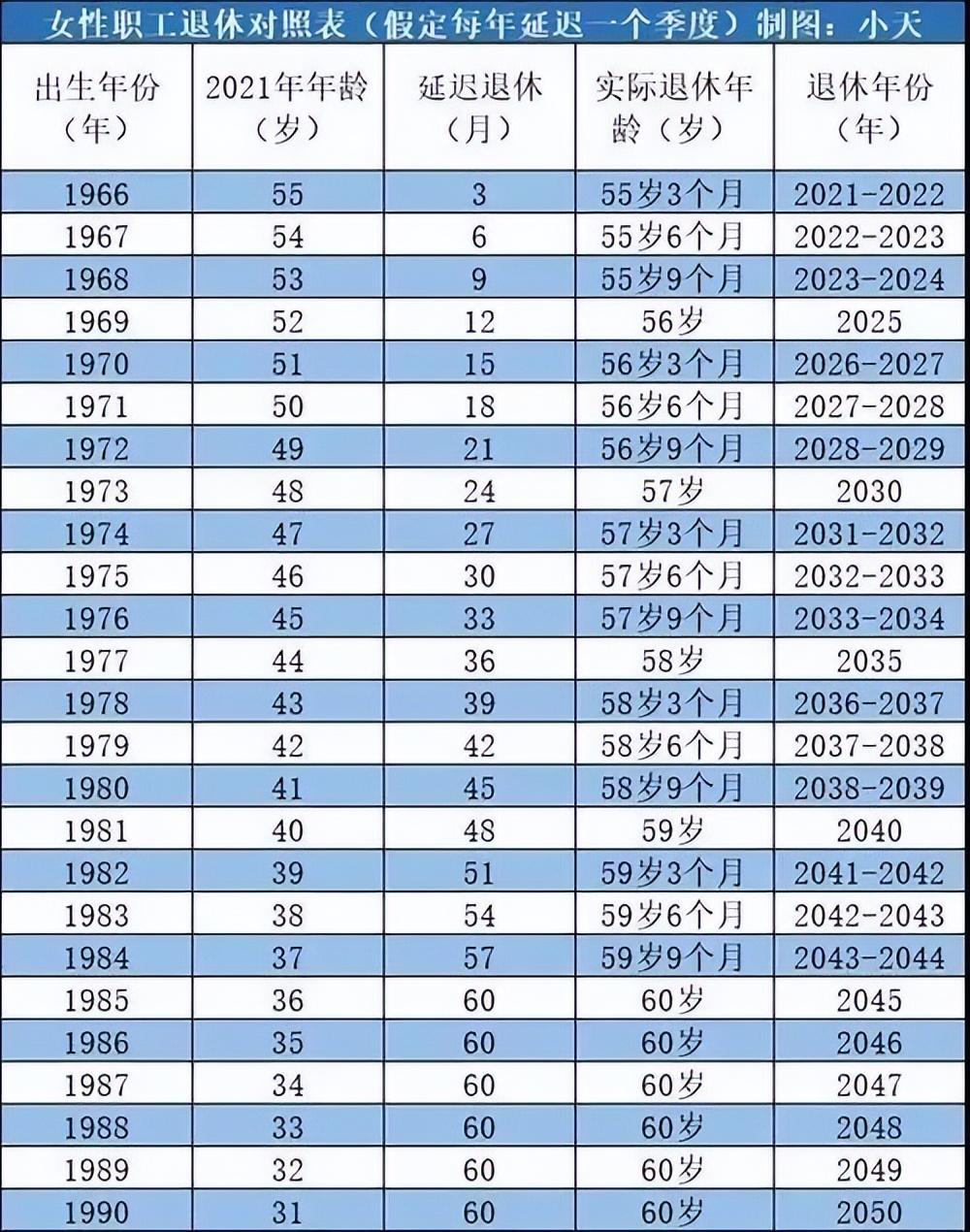 关于延迟退休政策的新闻发布会解读，延迟退休政策新闻发布会深度解读，未来劳动力市场的变革与挑战