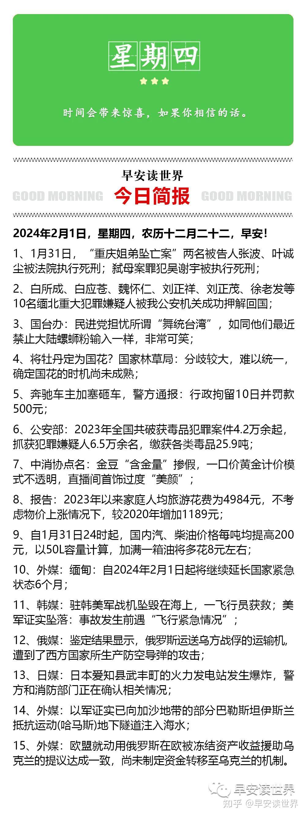 世界新闻最新消息今天简报,今日世界新闻简报,最新消息汇总