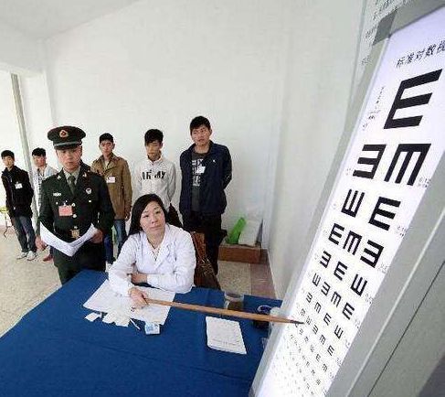 当兵视力要求与散光限制,深度解析,当兵视力要求与散光限制深度解析报告
