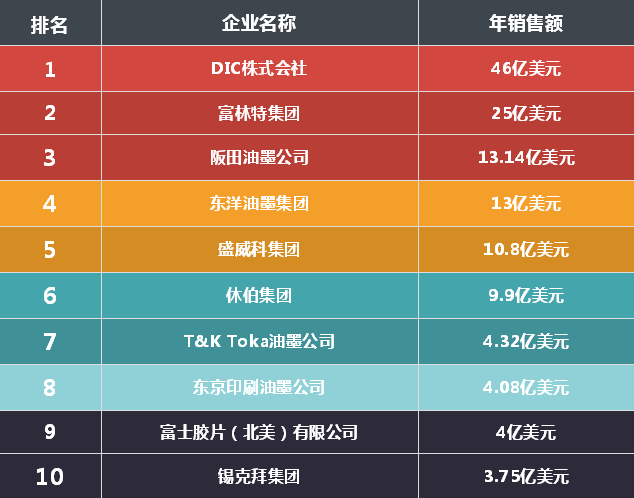世界新闻报期刊级别解析,世界新闻报期刊级别深度解析