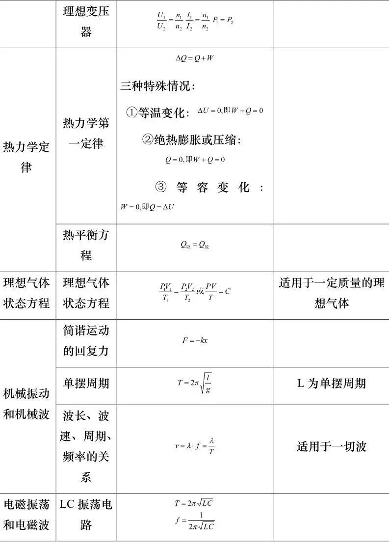 一肖公式计算公式赌神，揭秘背后的秘密与真相，揭秘一肖公式赌神背后的真相与秘密