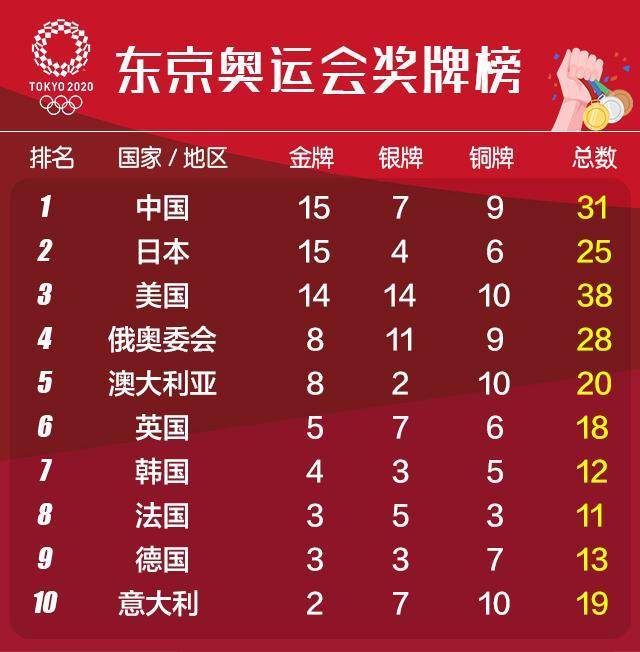 今晚澳门六下彩开奖结果,期待与惊喜交织的时刻,澳门今晚六下彩开奖结果揭晓,期待与惊喜交织的时刻