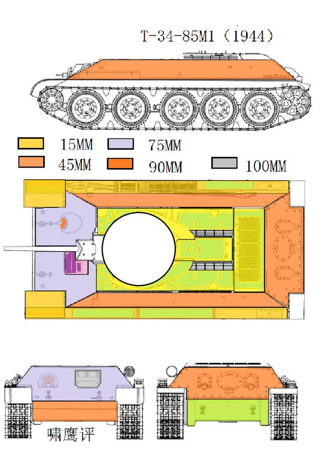 T3485装甲厚度,深度解析与影响探讨,T3485装甲厚度深度解析及其影响探讨
