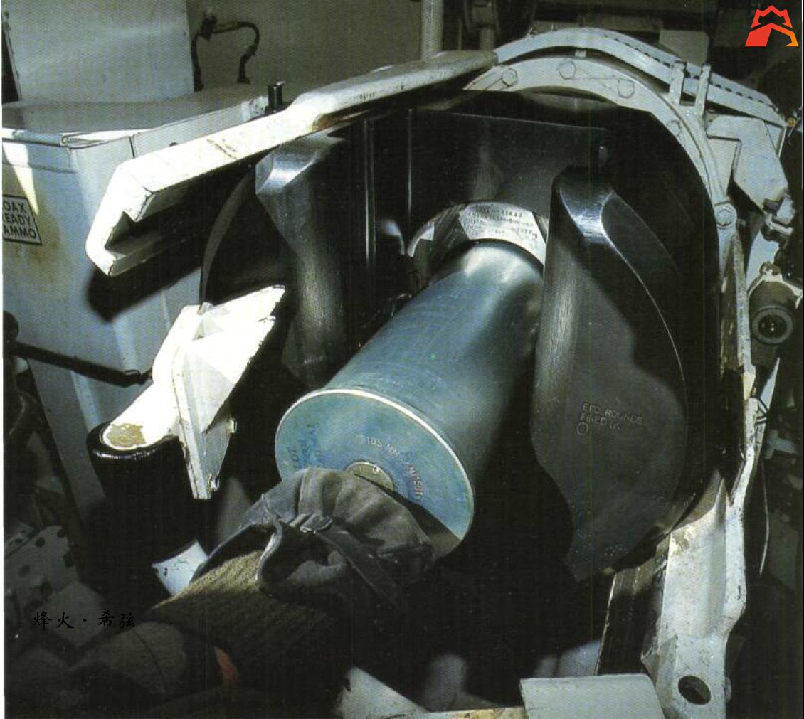 揭秘M1A2艾布拉姆斯坦克的工作机制,揭秘M1A2艾布拉姆斯坦克工作机制揭秘