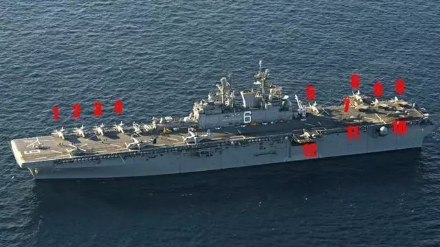 黄蜂级两栖攻击舰舰载机配置研究,黄蜂级两栖攻击舰舰载机配置深度解析