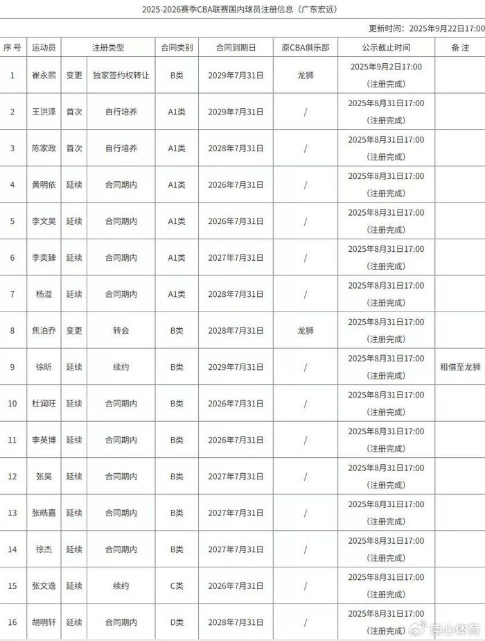 澳门正版资料大全