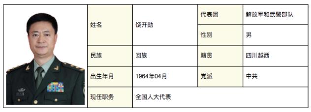 总参二部军改后的新名称,深度解读其变革与未来发展,总参二部军改后新名称揭秘,变革与未来展望