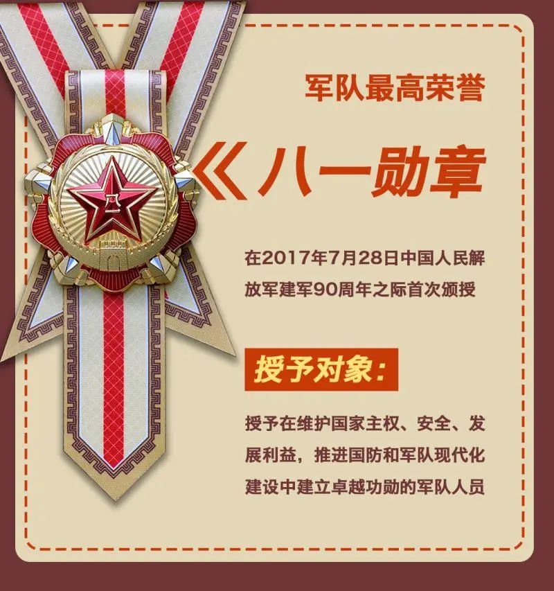 八一勋章的荣誉价值及其相关待遇,每月多少钱?,八一勋章荣誉价值及相关待遇详解,每月待遇金额揭秘