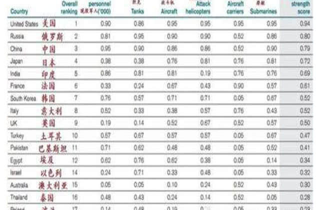 军事各网显示网址，信息时代军事信息的公开与共享，信息时代军事信息的公开共享与网址导航解析