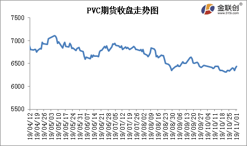 石油价格涨跌最新消息,全球油市动态与中国应对策略,全球石油市场最新动态,油价波动与中国应对策略
