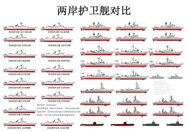 我海军现役的护卫舰，力量与荣耀的象征，海军护卫舰，力量与荣耀的象征