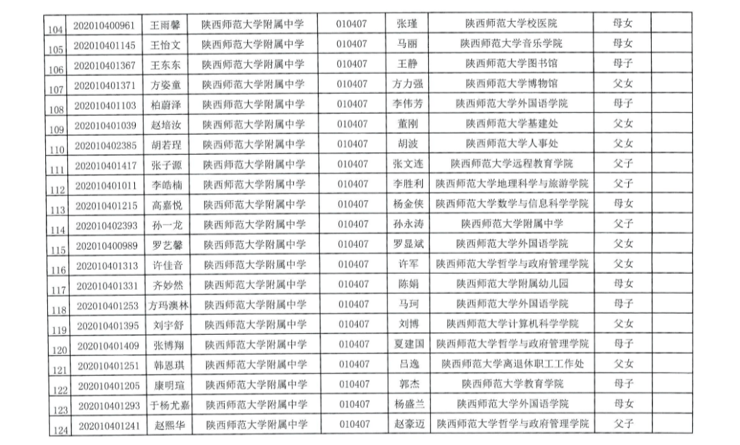 我国新任防长名单公布,新的征程,新的展望,新任防长名单公布,新的征程引领国防建设展望