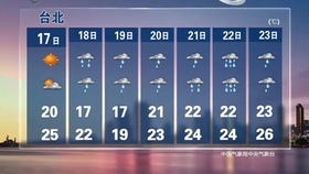 军事频道广播频率,传递军事信息的重要渠道,军事频道广播频率,传递军情的关键通道