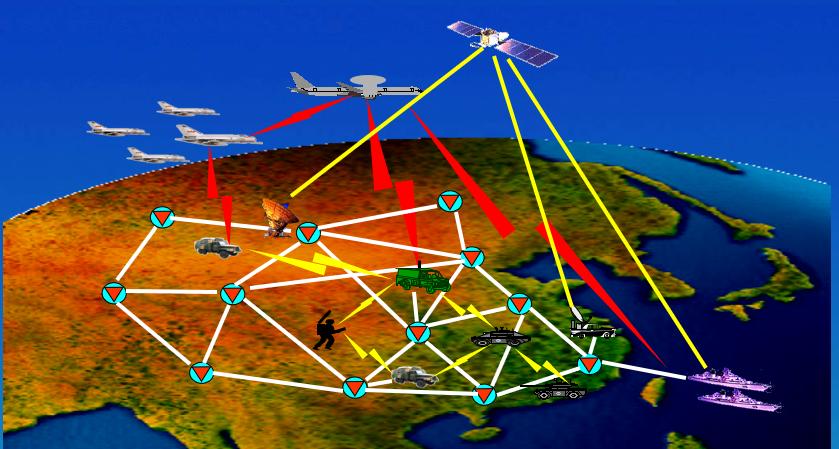 全球二代战斗机排名,技术、性能与影响力的综合评估,全球二代战斗机综合排名,技术、性能与影响力的评估报告