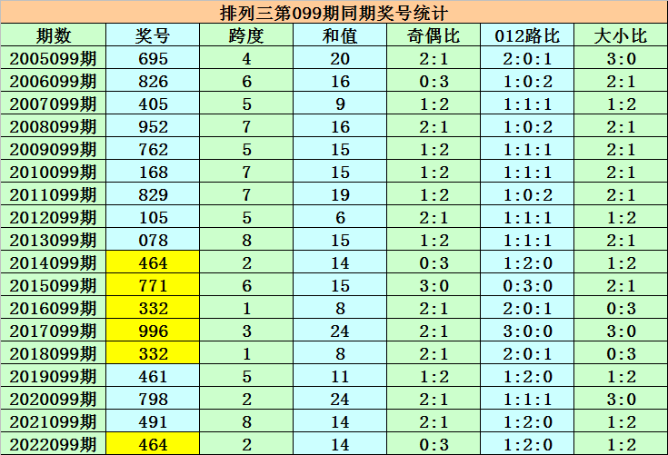 澳门一码一码精准预测的魅力与探索,澳门一码精准预测的神秘魅力与探索之旅