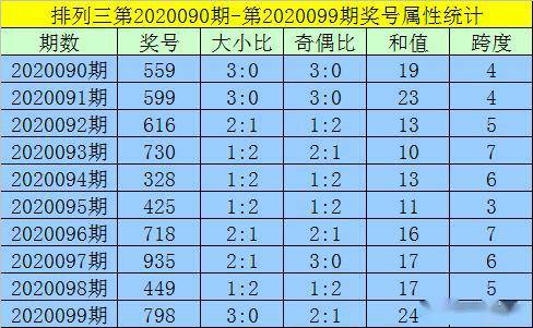 澳门一码一码精准预测的魅力与探索,澳门一码精准预测的神秘魅力与探索之旅