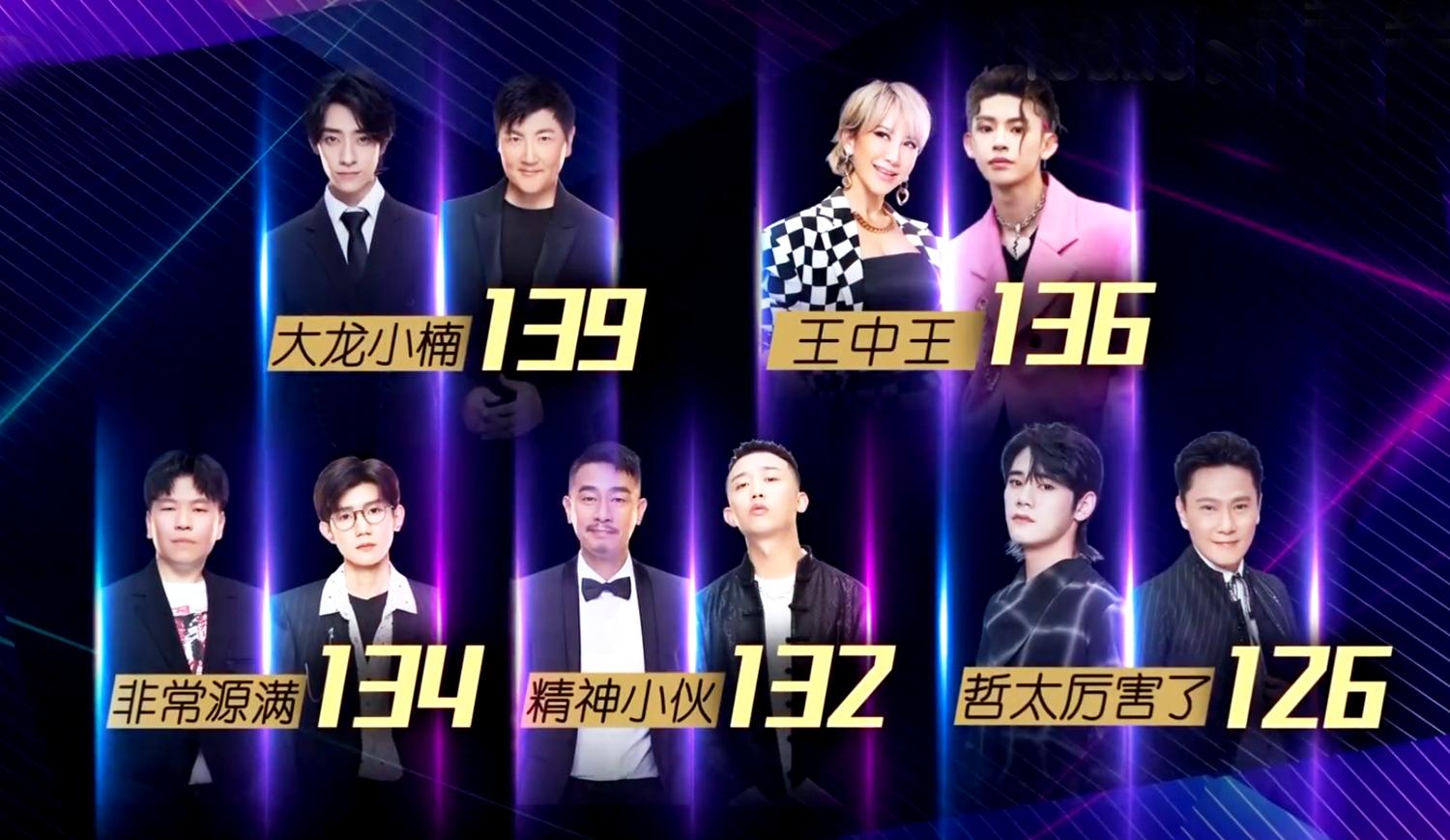 王中王一肖中特