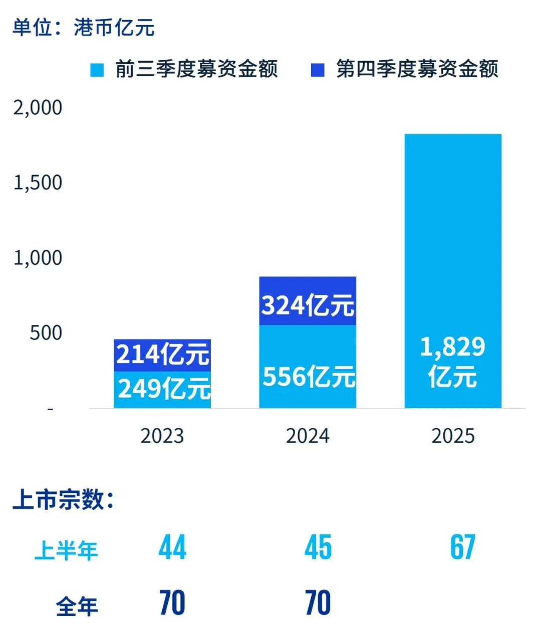 香港的未来展望,探索2025年香港的最新资料,香港未来展望,探索迈向2025的最新动态与未来趋势