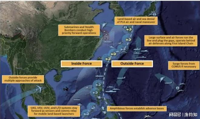 关于中国未来战争的可能性分析，中国未来战争的可能性分析，探讨潜在风险与挑战