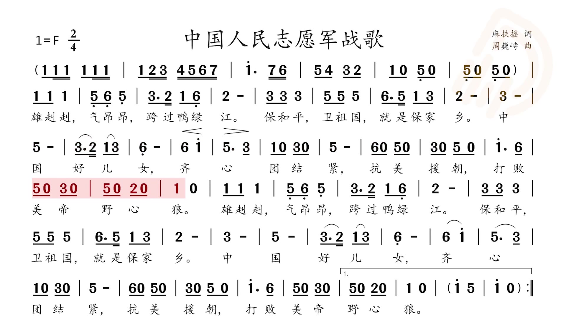 中国志愿军战歌，英勇无畏，铸就民族魂的旋律，中国志愿军战歌，铸就民族魂的英勇旋律