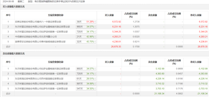 新澳门六开奖结果记录大众网,探索与解读,澳门六开奖结果记录探索与解读大众网最新动态