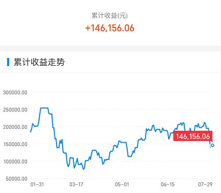今天A股创造了这些历史——市场的新里程碑与未来展望,A股历史里程碑,市场的新篇章与未来展望