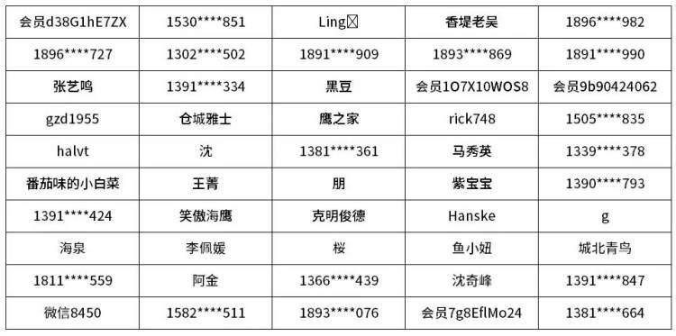 最近新闻大事件摘抄——2024年观察报告(摘要版),最近新闻大事件摘要——聚焦2024年观察报告