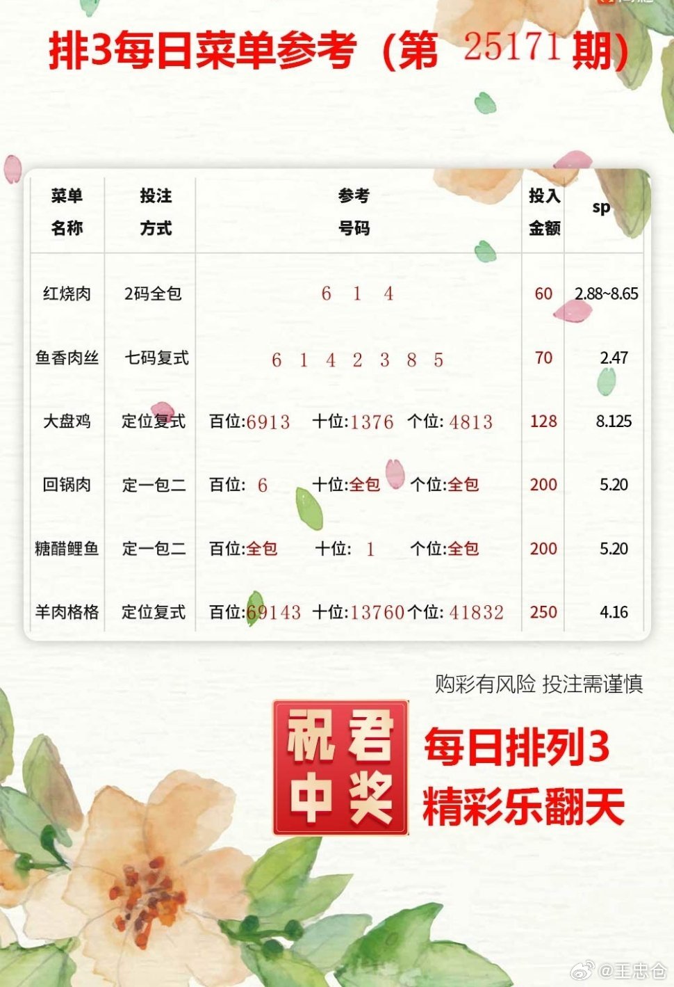 王中王平特一肖一周必开,探寻背后的秘密与逻辑,探寻王中王平特一肖一周必开背后的秘密与逻辑揭秘。