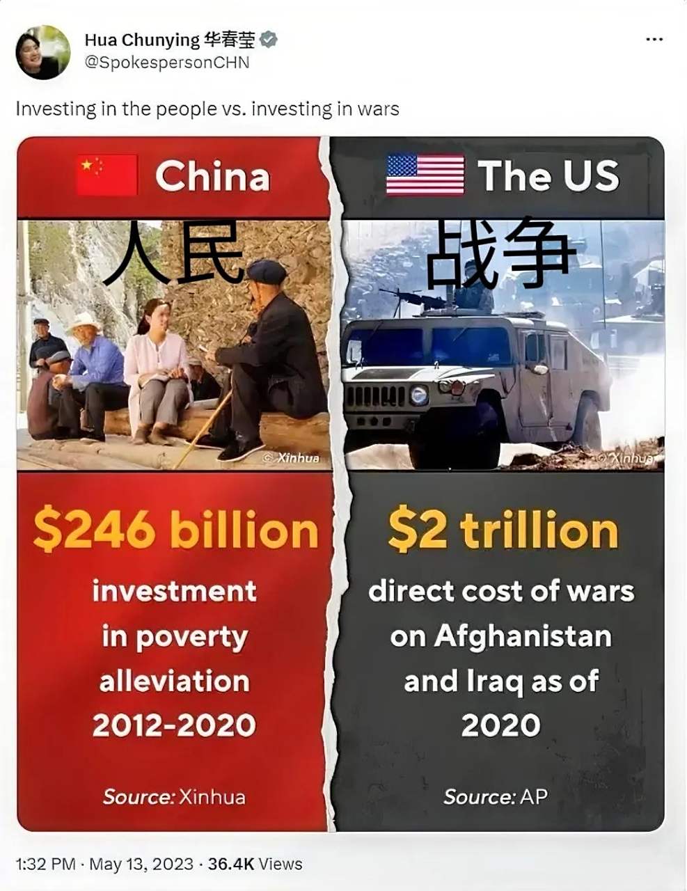 中美现状深度解析,真实情况的探究,中美现状深度解析,探究真实情况