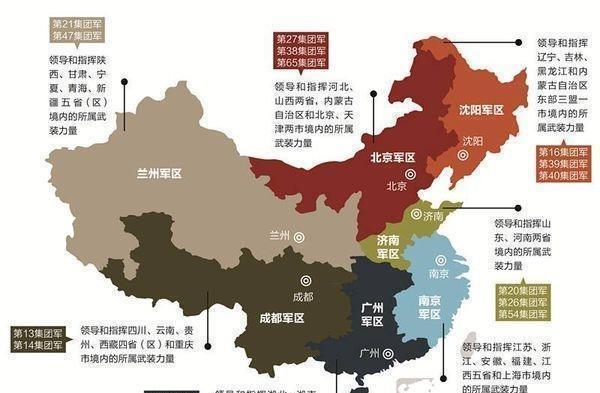 中国的五大军区及其重要职责与角色，中国五大军区及其职责与角色概述